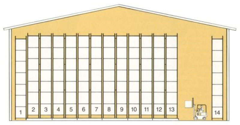 rafturi mobile pentru depozitare paletizata